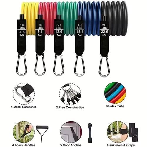 Resistance Band 